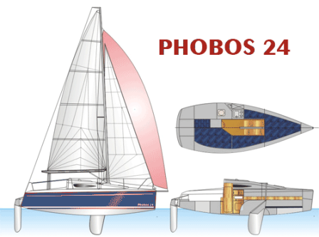 phobos-24w
